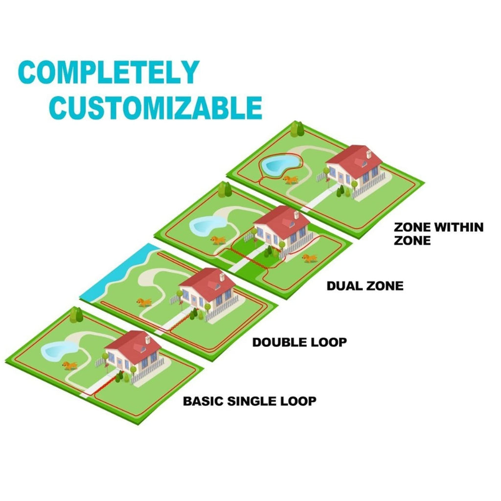 Electric Dog Fence, 984 Ft Wire, IP66 Waterproof Receiver D69065