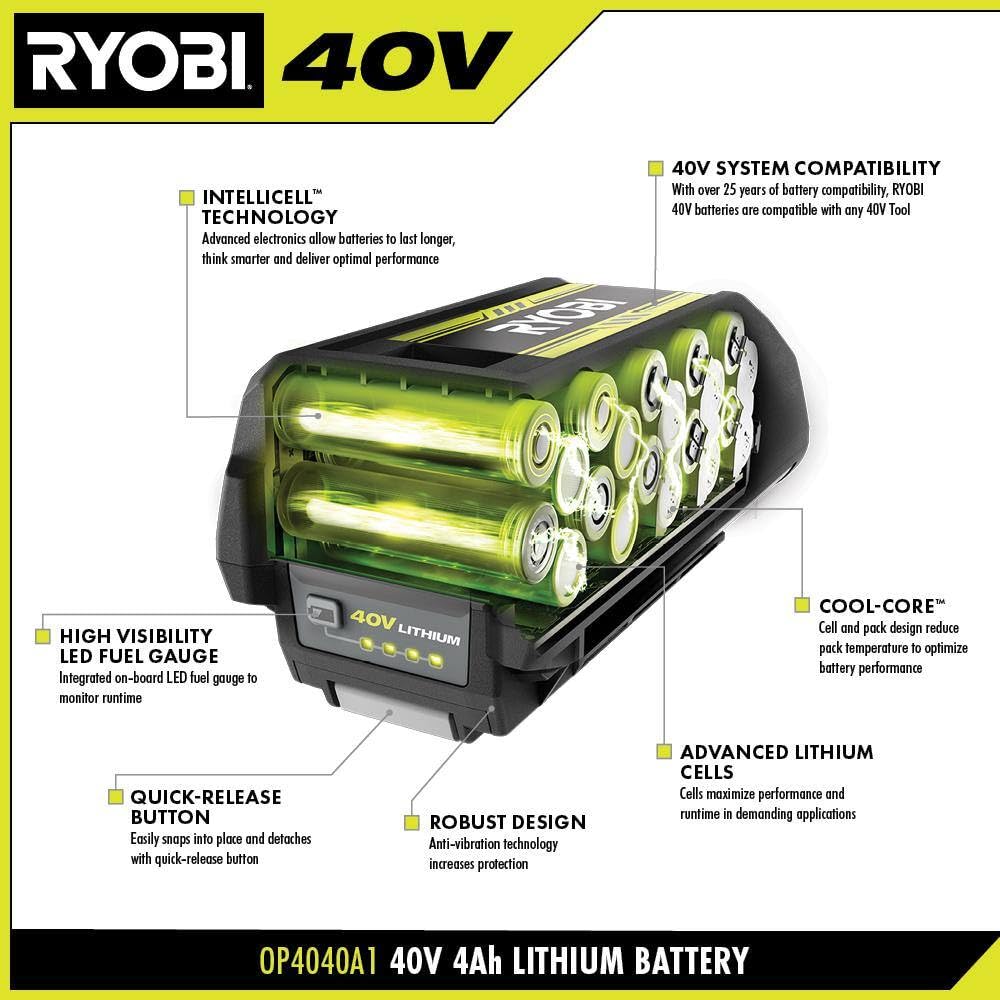 40V 4.0Ah Lithium-Ion Battery 2-Pack U5507