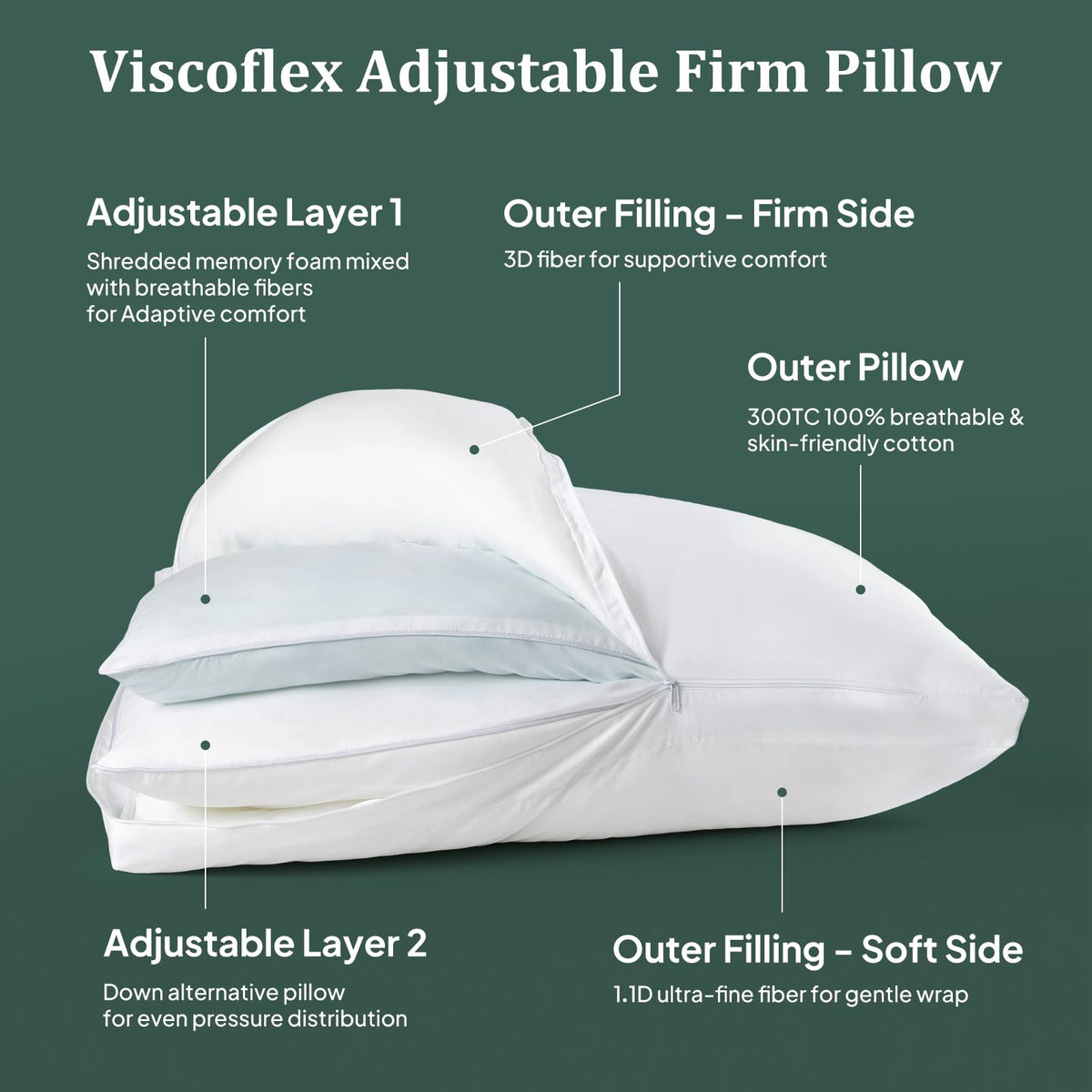 King Size Set of 2 Adjustable Memory Foam Bed Pillows L32943