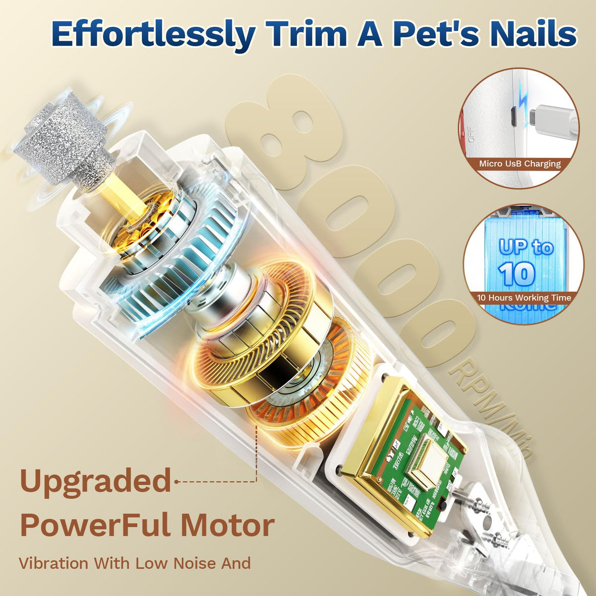 2-in-1 Dog & Cat Nail Clippers and Grinder B8173