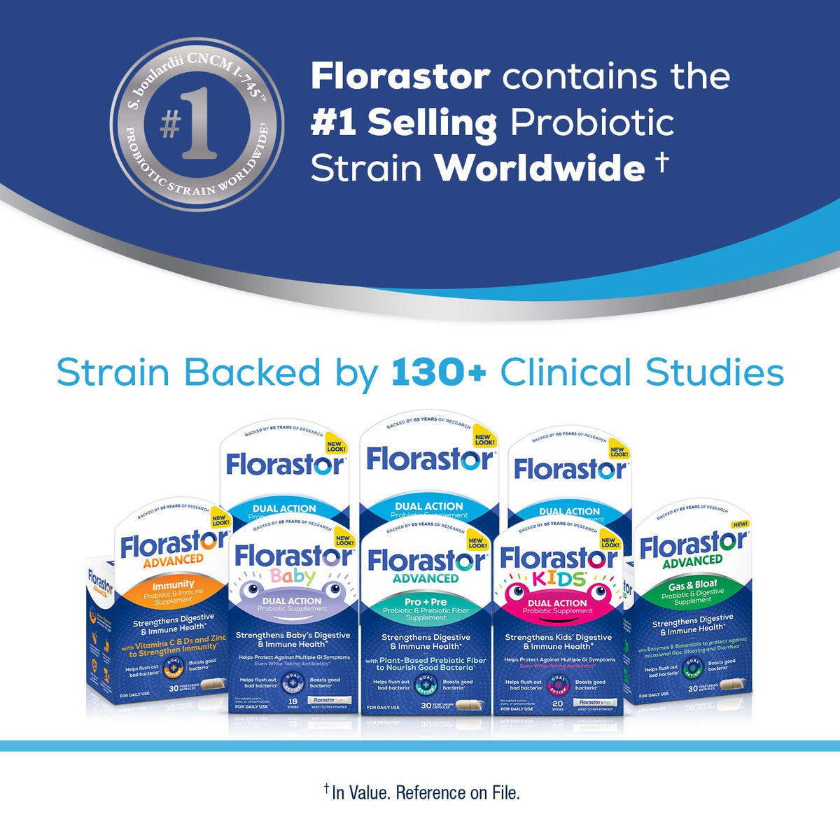 Probiotic and Prebiotic 30 Capsules V442243