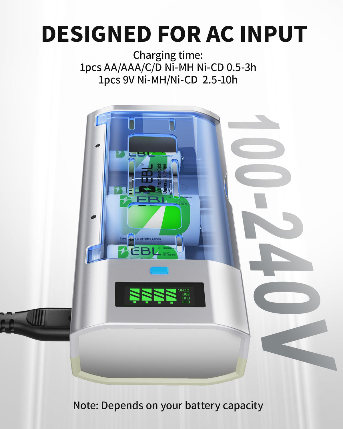 Rechargeable Batteries and Universal Battery Charger Q68451