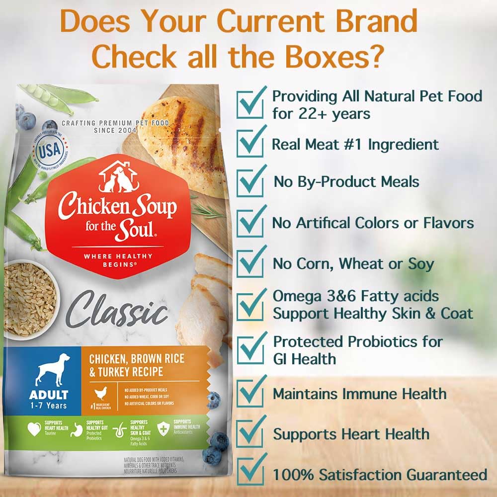 Chicken Brown Rice & Turkey Dry Dog Food 13.5lb I35110