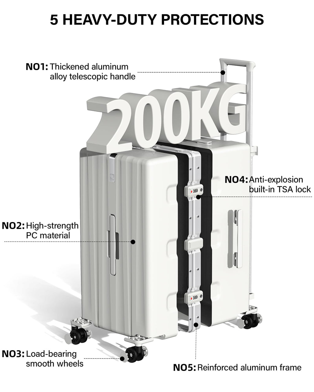 20 Inch Zipperless Aluminum Frame Hard Shell PC Carry-On Luggage with TSA Lock W2505