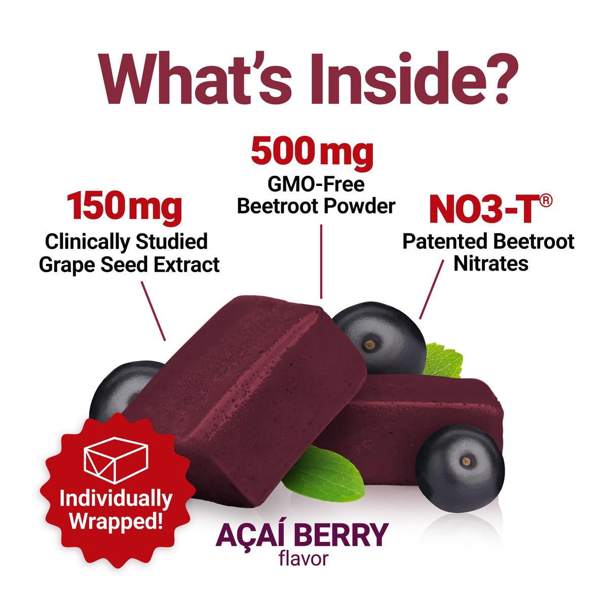 Beets Nitric Oxide Supplement L42975
