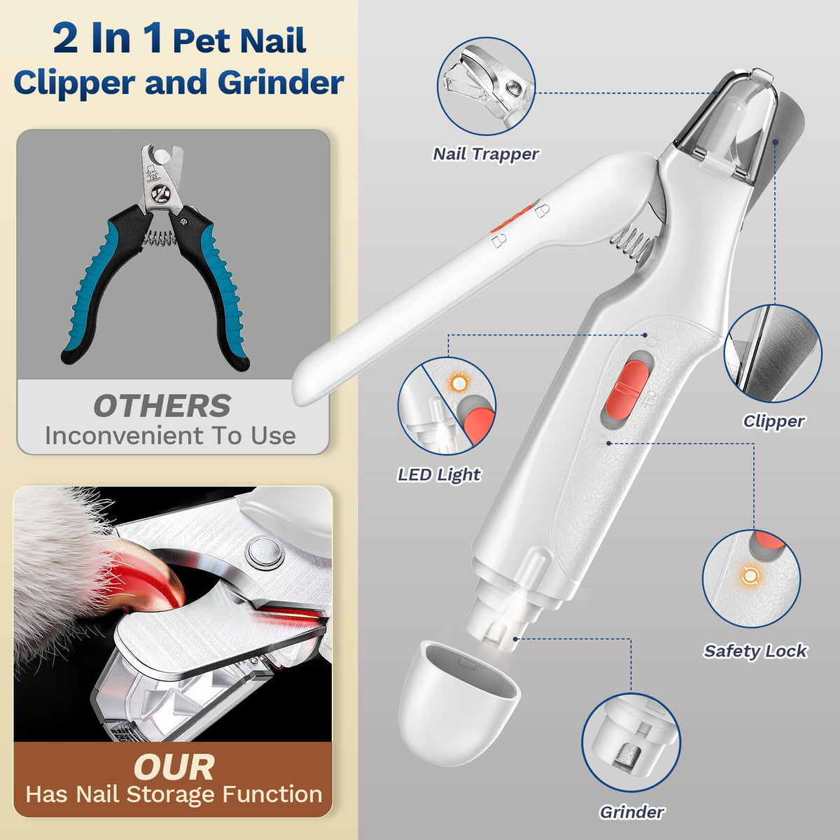 2-in-1 Dog & Cat Nail Clippers and Grinder B8173