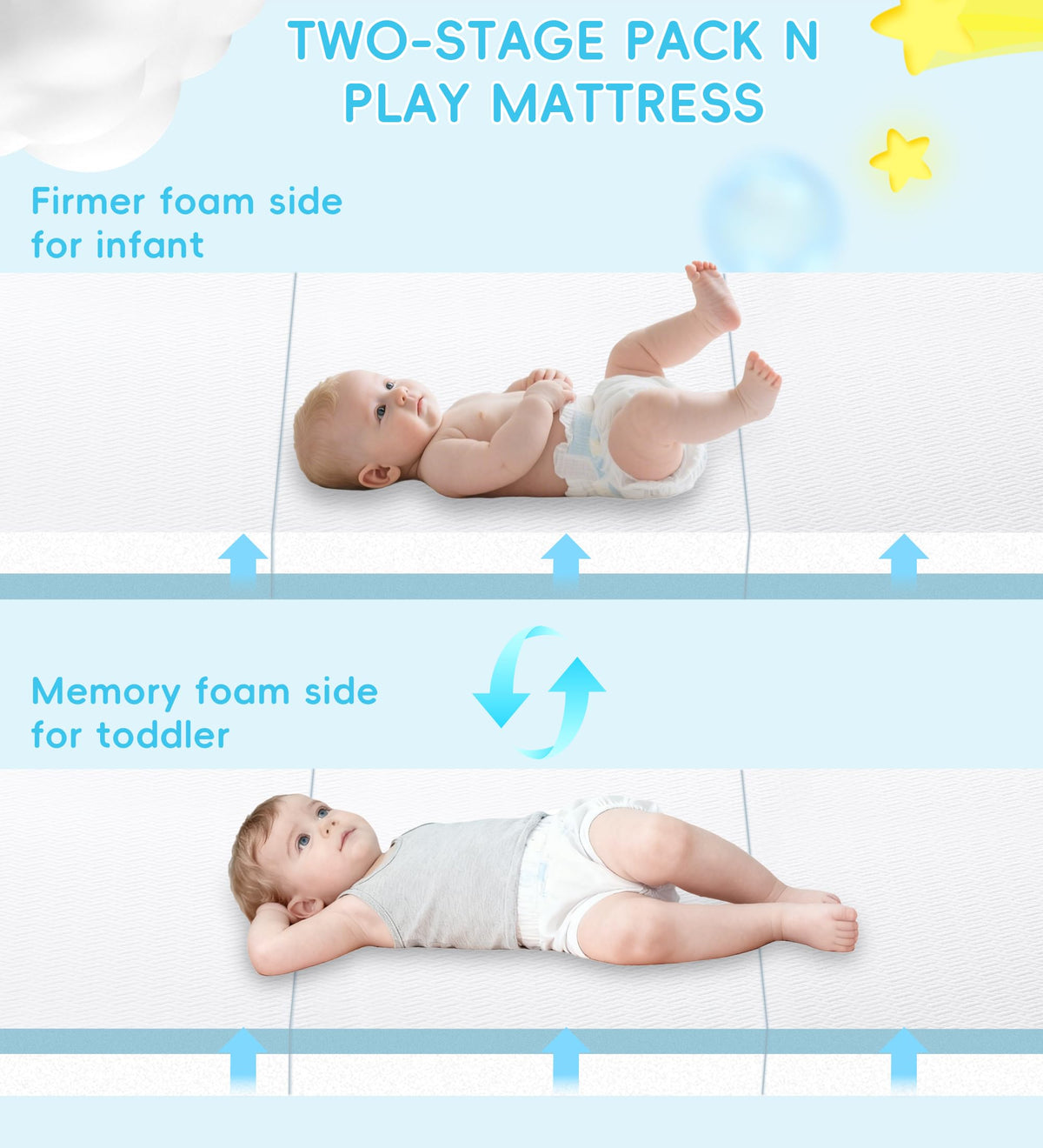 Tri-fold Portable Pack and Play Mattress with Waterproof Washable Cover H7049