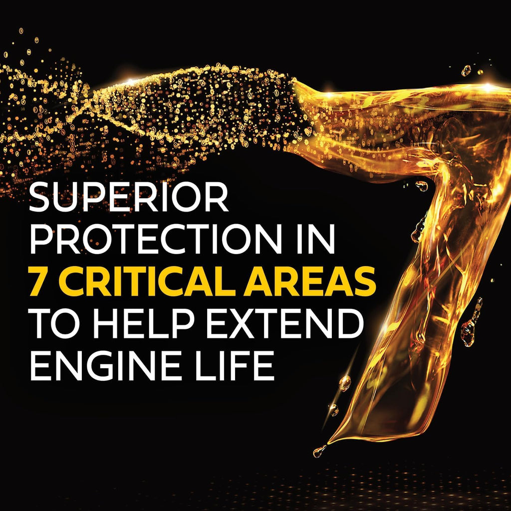 10W-40 Full Synthetic Motor Oil Z2155