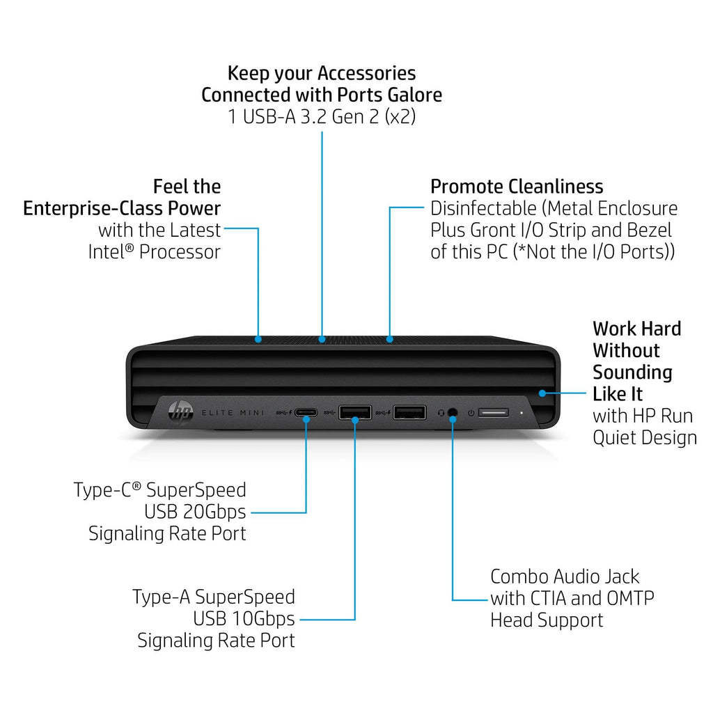 Mini Business Desktop Computer, 32GB DDR5 RAM, 1TB SSD S76586