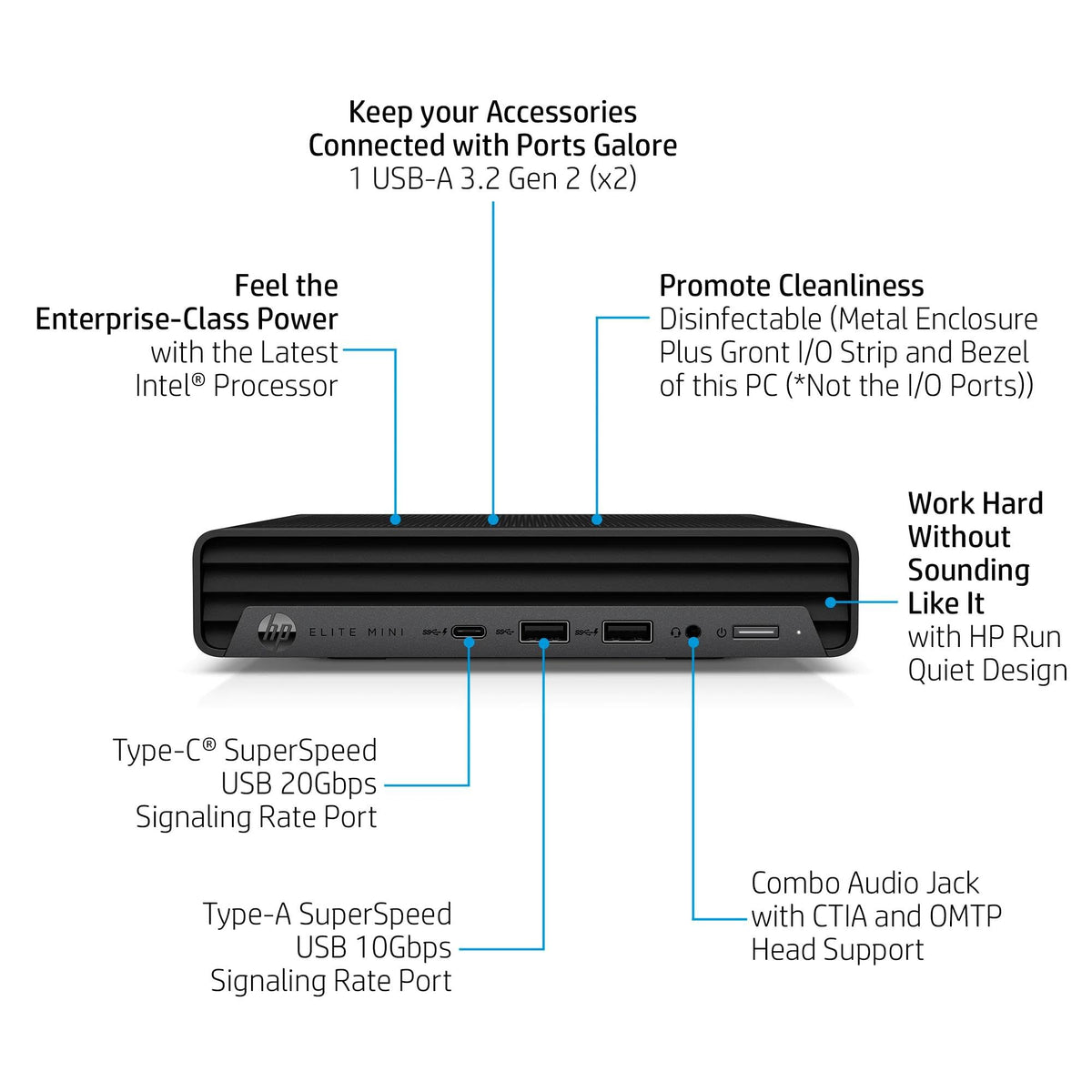 Mini Business Desktop Computer, 32GB DDR5 RAM, 1TB SSD S76586