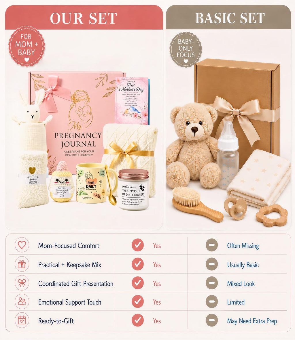 Mom Care Package V604773