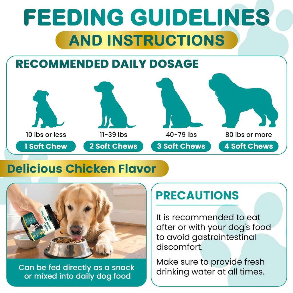 Milk Thistle Supplement for Dogs with Curcumin Choline Fish Oil Prebiotics Chicken Flavor Z1371