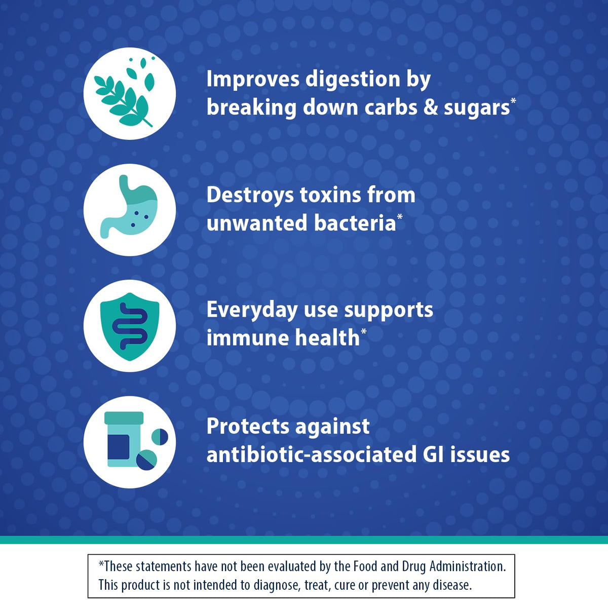 Probiotic and Prebiotic 30 Capsules V442243