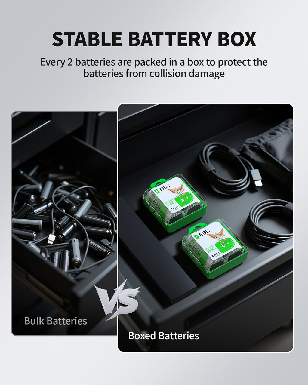 Rechargeable Batteries and Universal Battery Charger Q68451