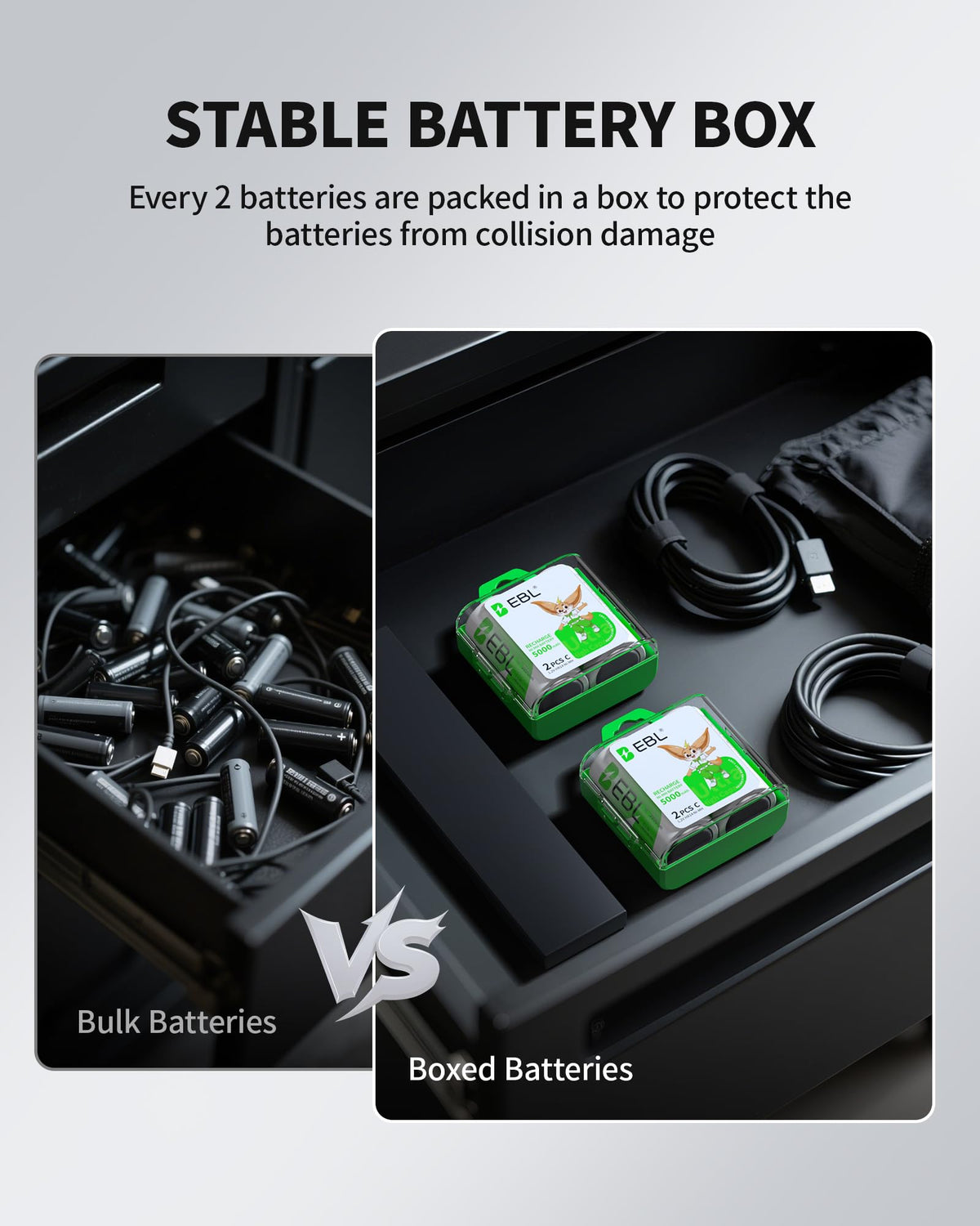 Rechargeable Batteries and Universal Battery Charger Q68451