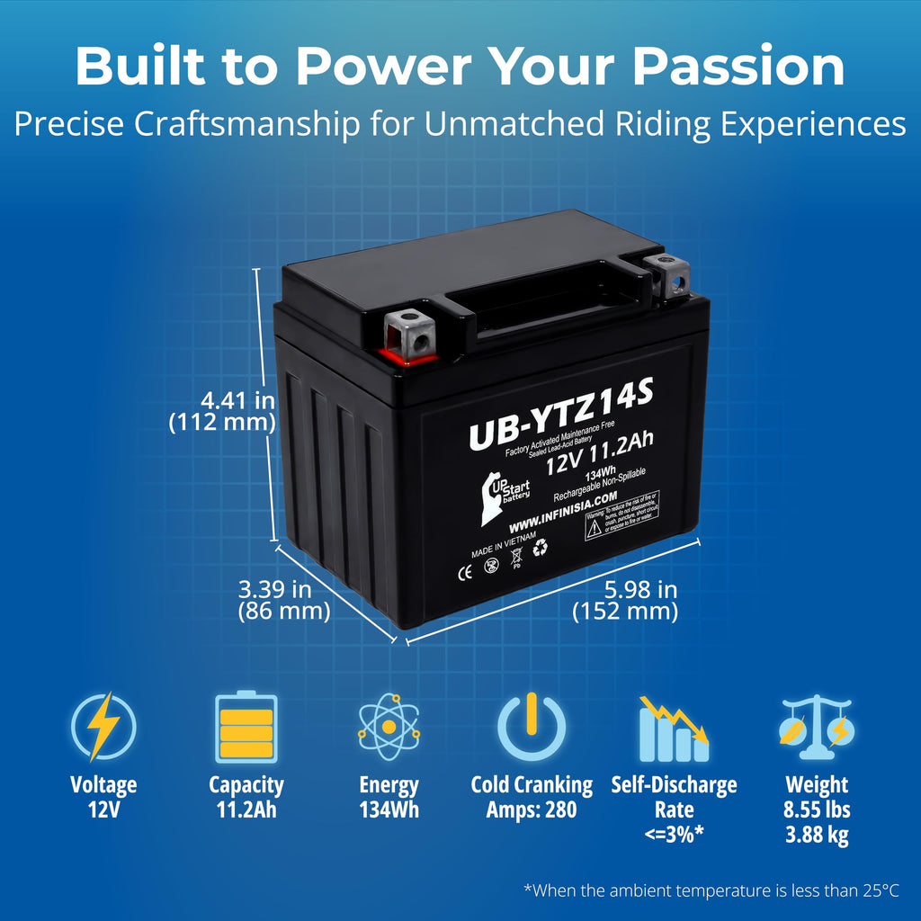 12V 11.2Ah Battery Q4699