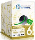Cat 6 Plenum Cable 1000ft Solid Bare Copper 23AWG UTP Green V8596