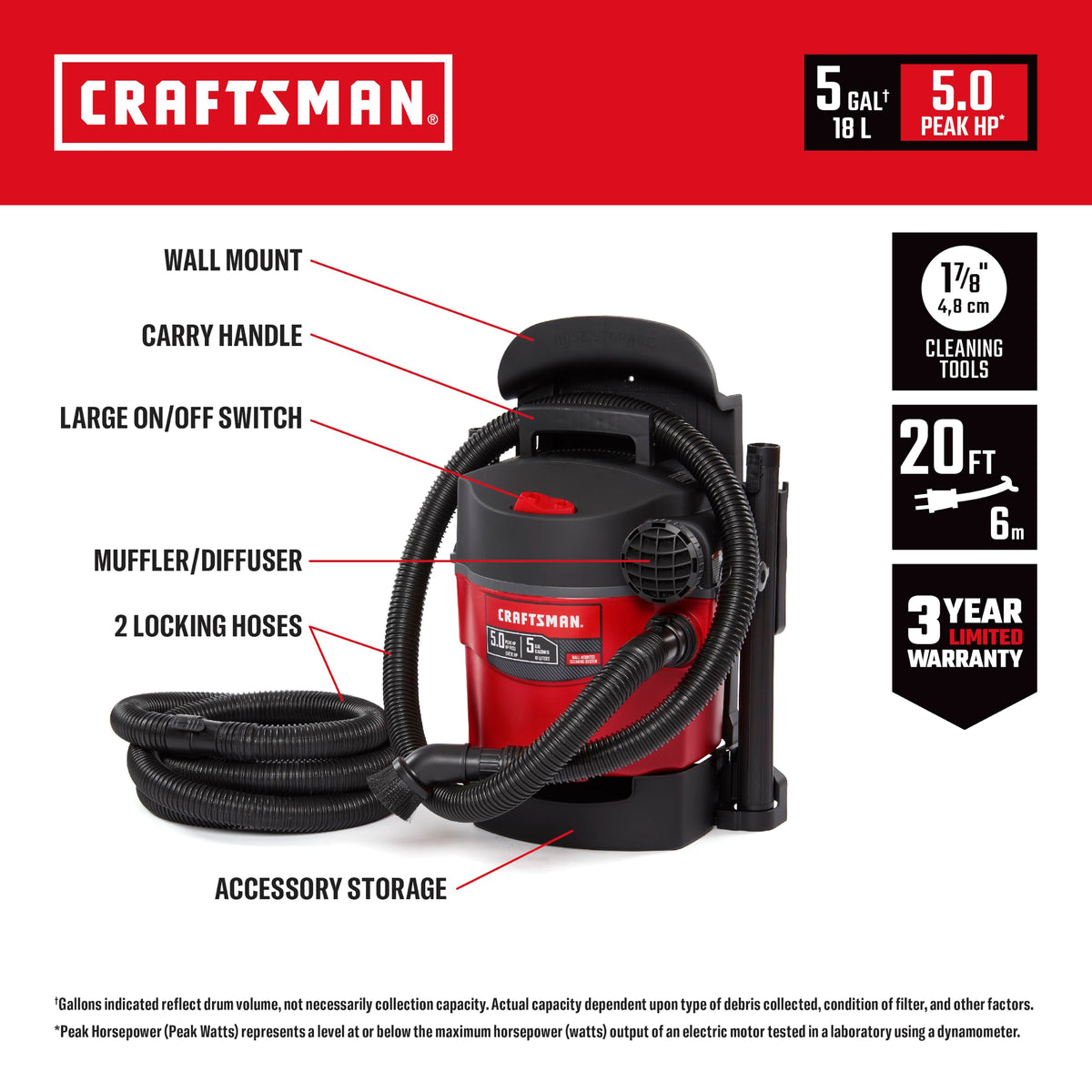 5 Gallon Wet Dry Shop Vacuum J5964