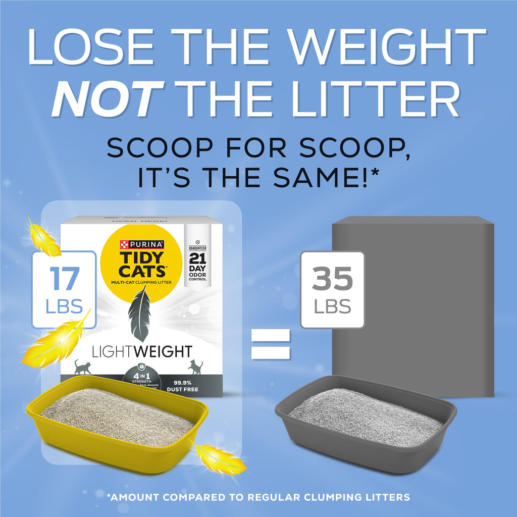 4-in-1 Strength Cat Litter, 17 lb G55426