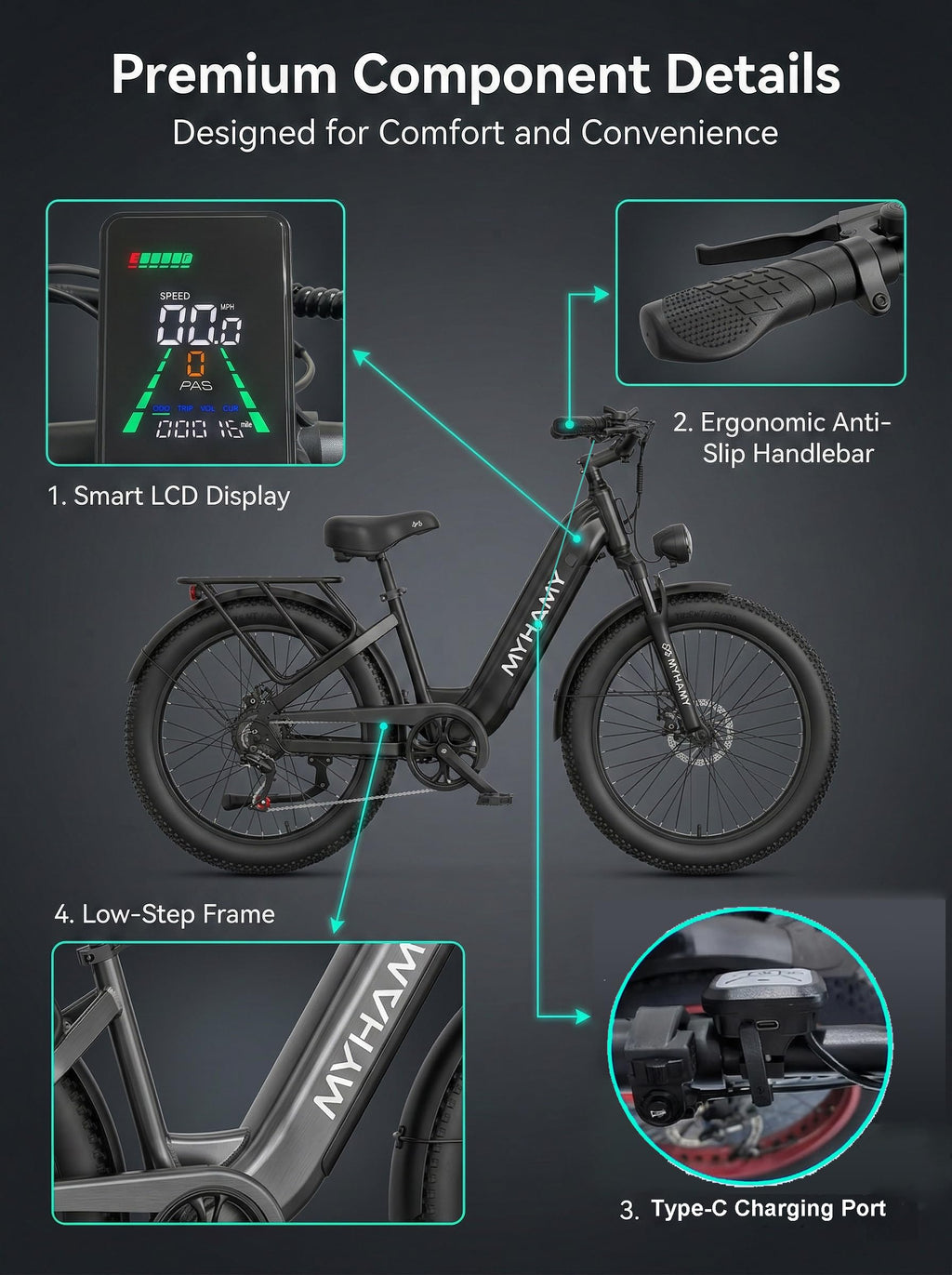 2000W Electric Bike 24 Fat Tire 48V 18Ah Step-Thru Y1554