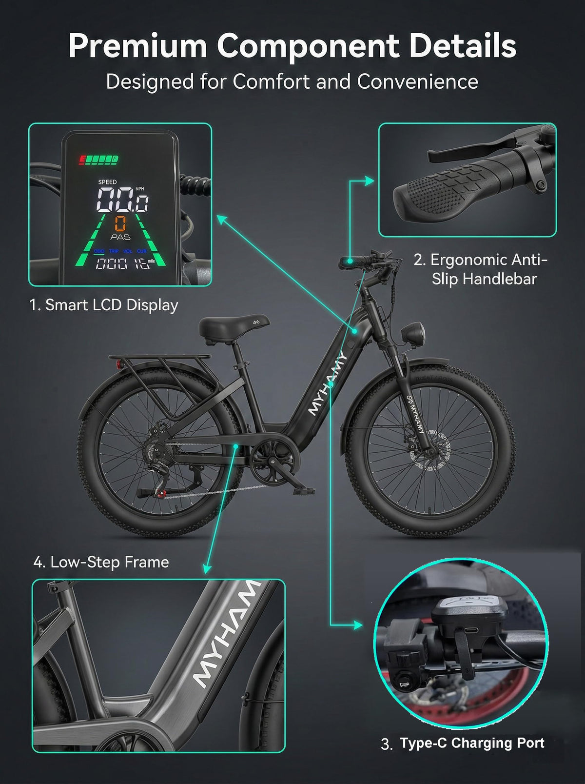 2000W Electric Bike 24 Fat Tire 48V 18Ah Step-Thru Y1554