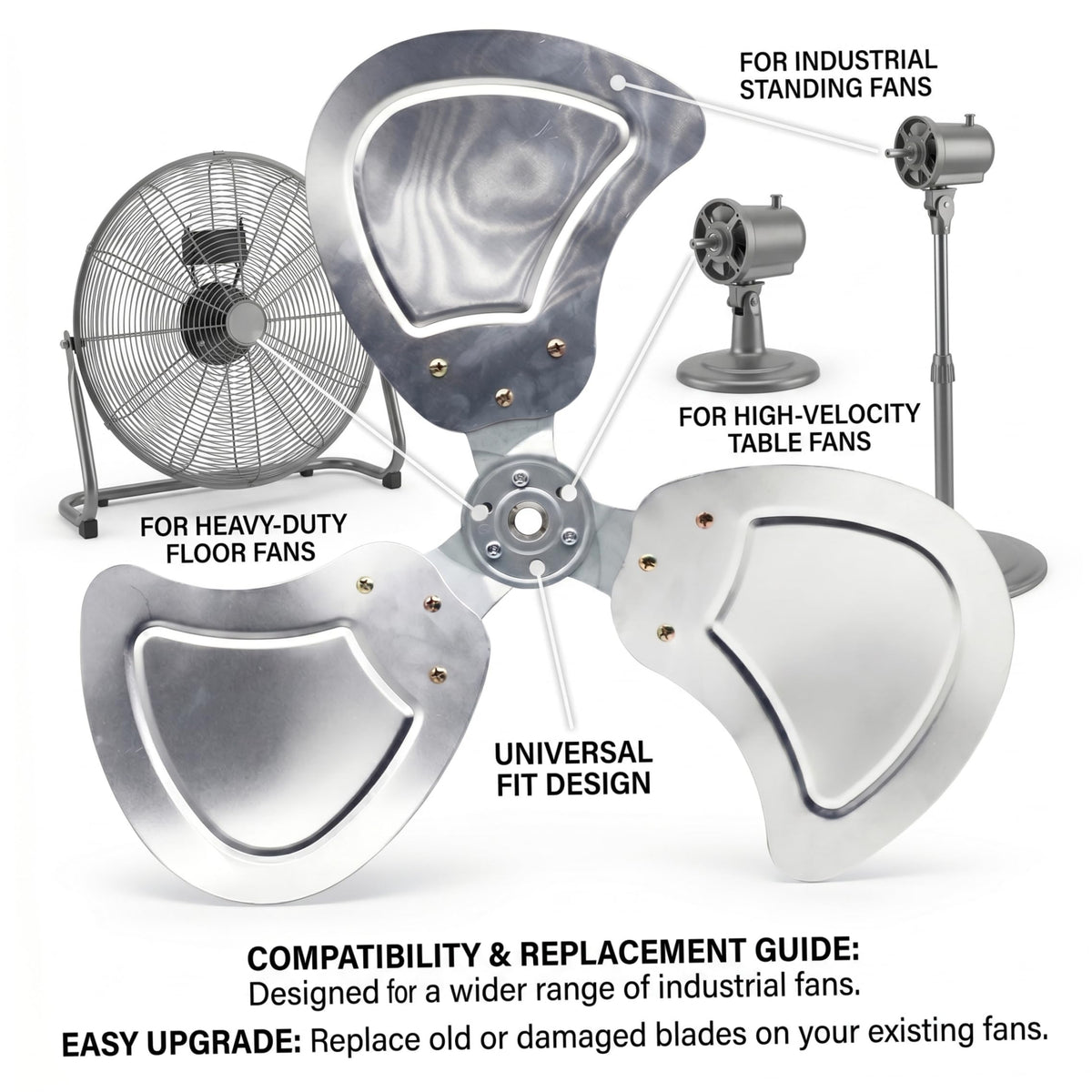20 Inch Aluminum Alloy Replacement Fan Blade Z928