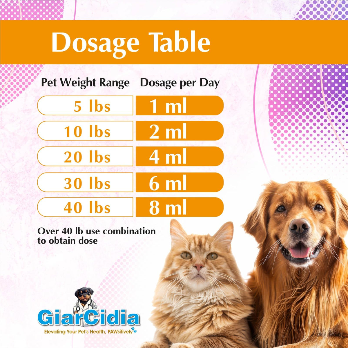 Chicken Flavour Dewormer 120 mL Glass Bottle with Dropper H60011