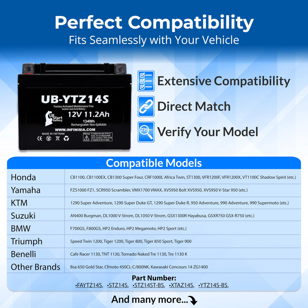 12V 11.2Ah Battery Q4699