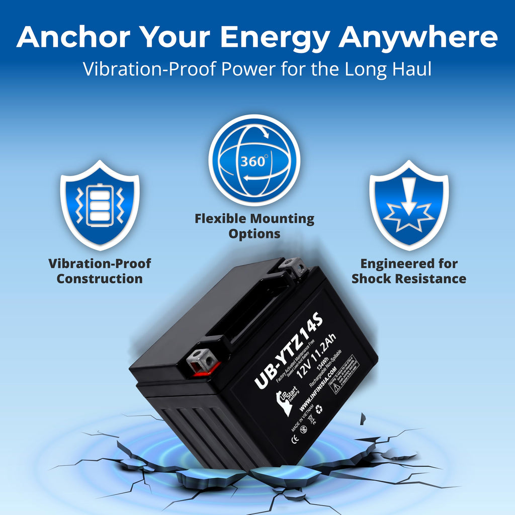 12V 11.2Ah Battery Q4699