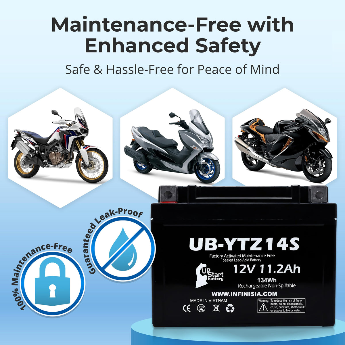 12V 11.2Ah Battery Q4699
