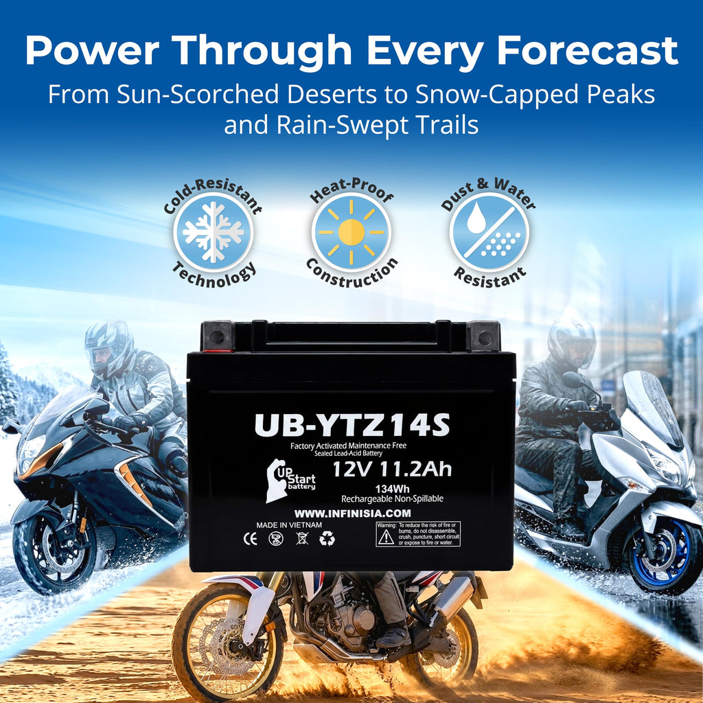 12V 11.2Ah Battery Q4699