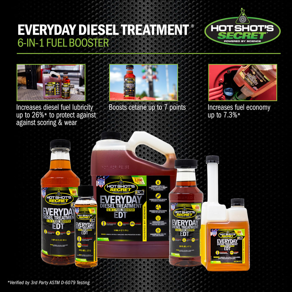 16 oz Diesel Treatment S3630