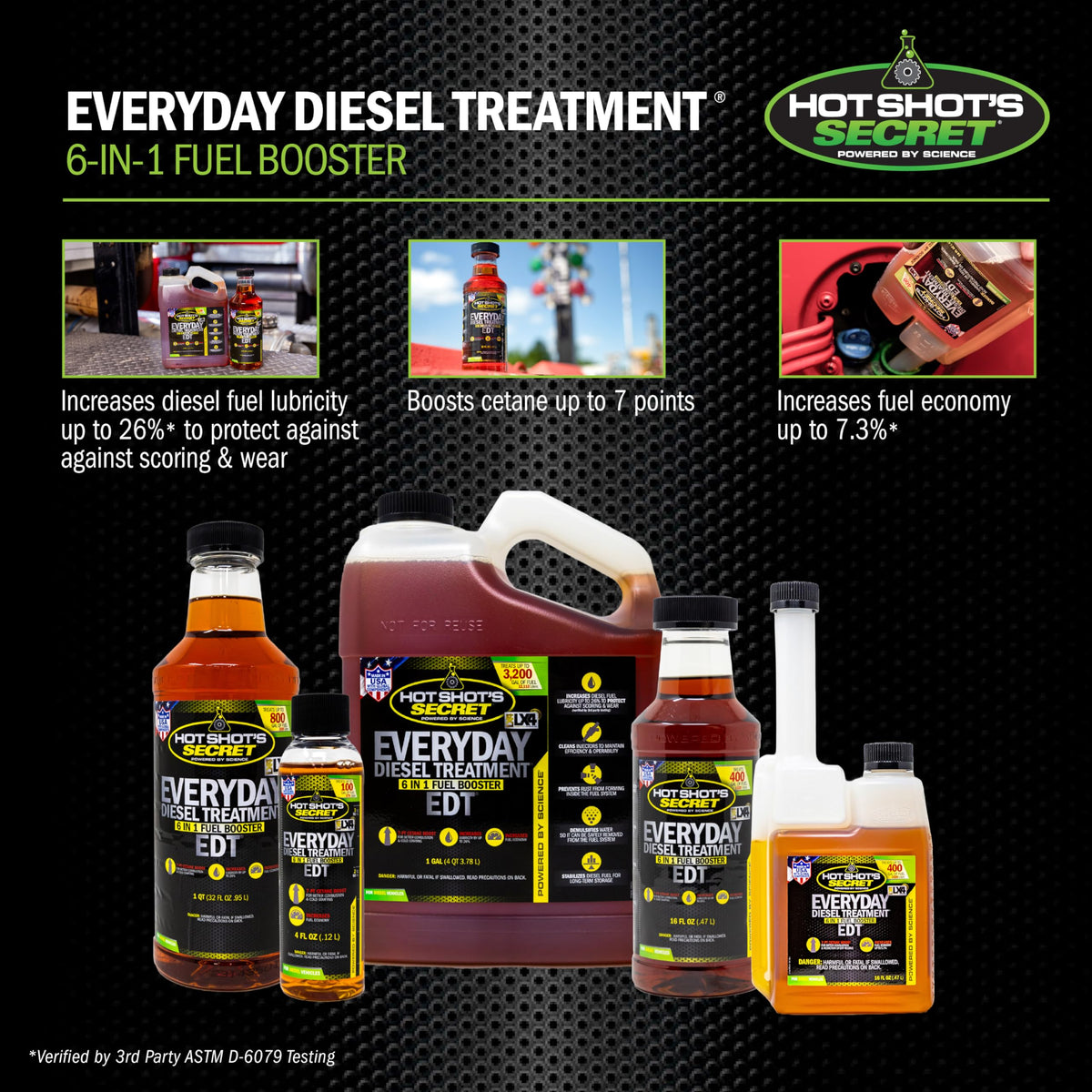 16 oz Diesel Treatment S3630